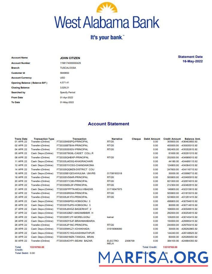 Realistic USA West Alabama bank statement word real example